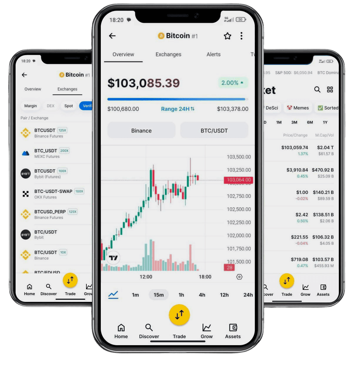 BTC-Belant 17.2 how it works